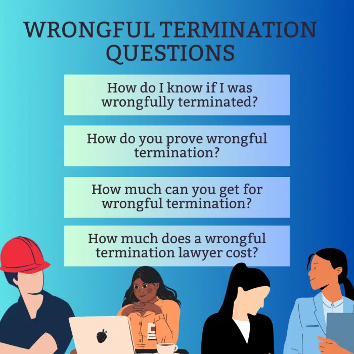 Common questions about wrongful termination