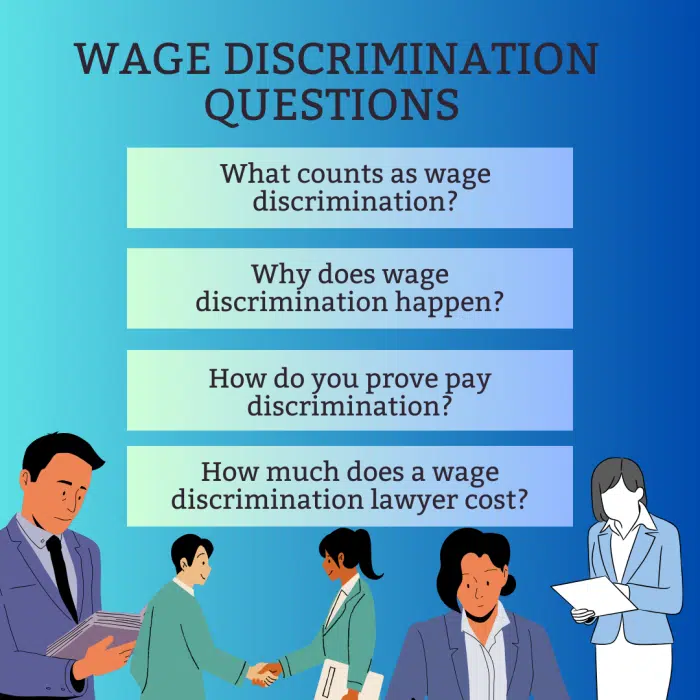 Wage discrimination questions